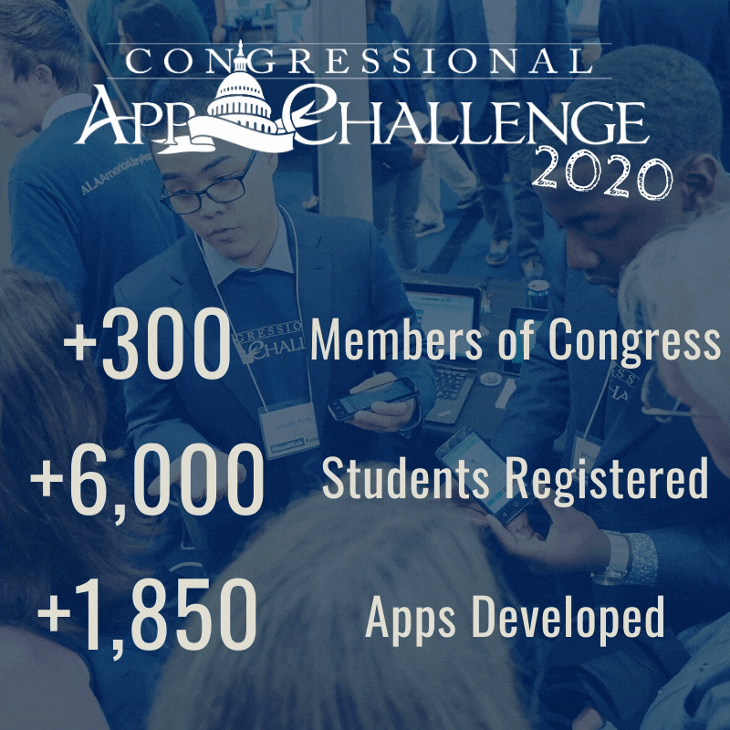 Code Complete: Thousands of Students Code for Congress in 2020