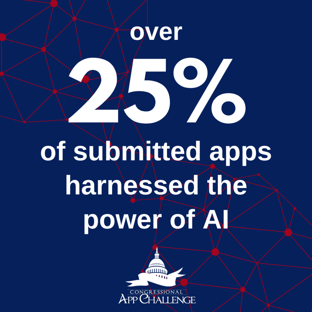App Challengers Embrace AI as they Code for Congress